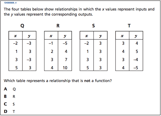 Can you answer these five 8th grade math questions correctly ...