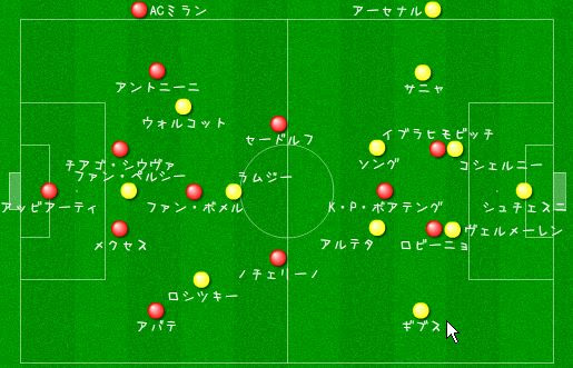 11 12 Uefaチャンピオンズリーグ決勝トーナメント1回戦 1st Leg Acミランvsアーセナル 帰ってきたダイナミズム 帰ってきた ミラン ロッソネリの カルチョ分析