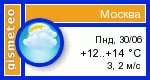 GISMETEO: Погода по г.Москва