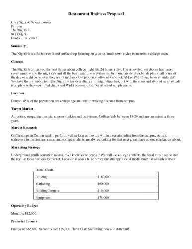 Blog Archives - superstoretrust