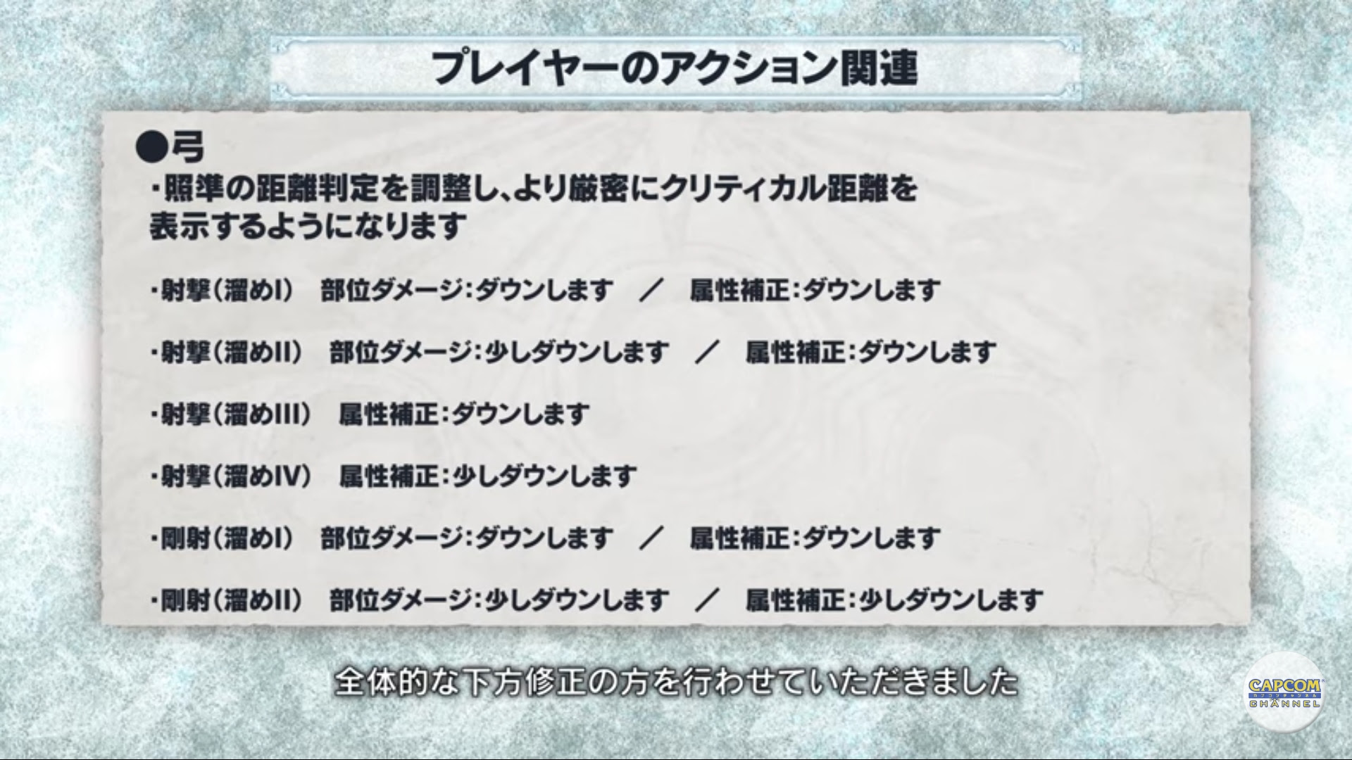 Mhw 弓が弱体化されてもアイスボーンでも強いと言われる理由は モンハンワールドアイスボーン攻略wiki Mhwi