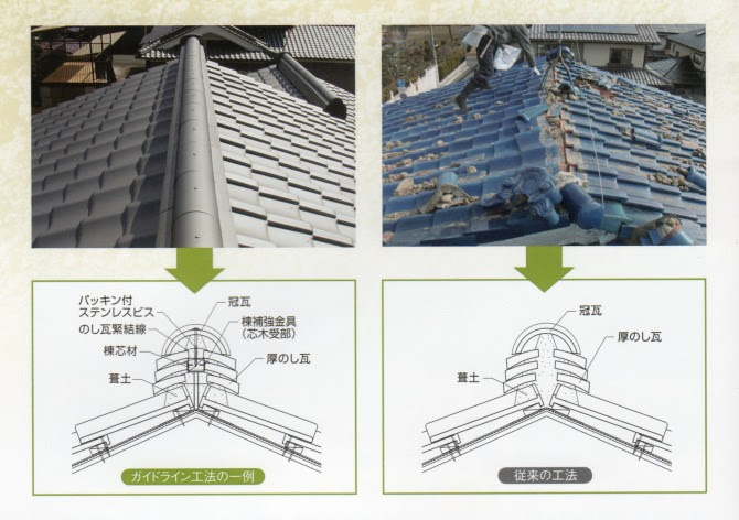 各種和洋瓦販売 屋根葺工事一式 責任施工 有限会社マツオカ 粘土瓦の魅力