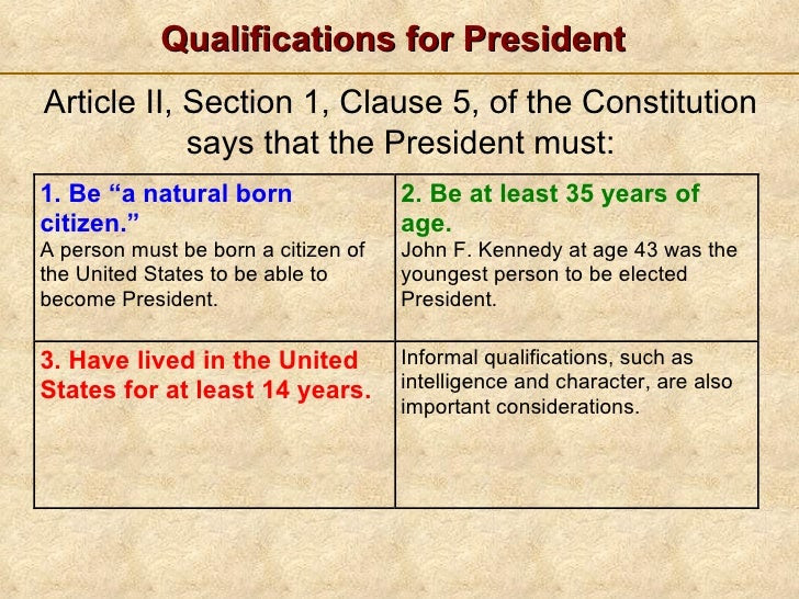 How to be the president