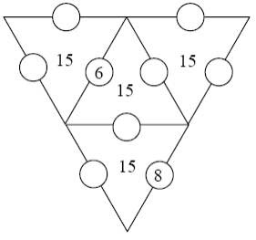 Esercizi Di Aritmetica Tratti Dalle Gare Matematiche Per Ragazzi