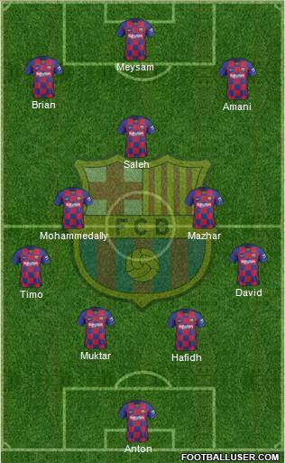 F C Barcelona Spain Football Formation