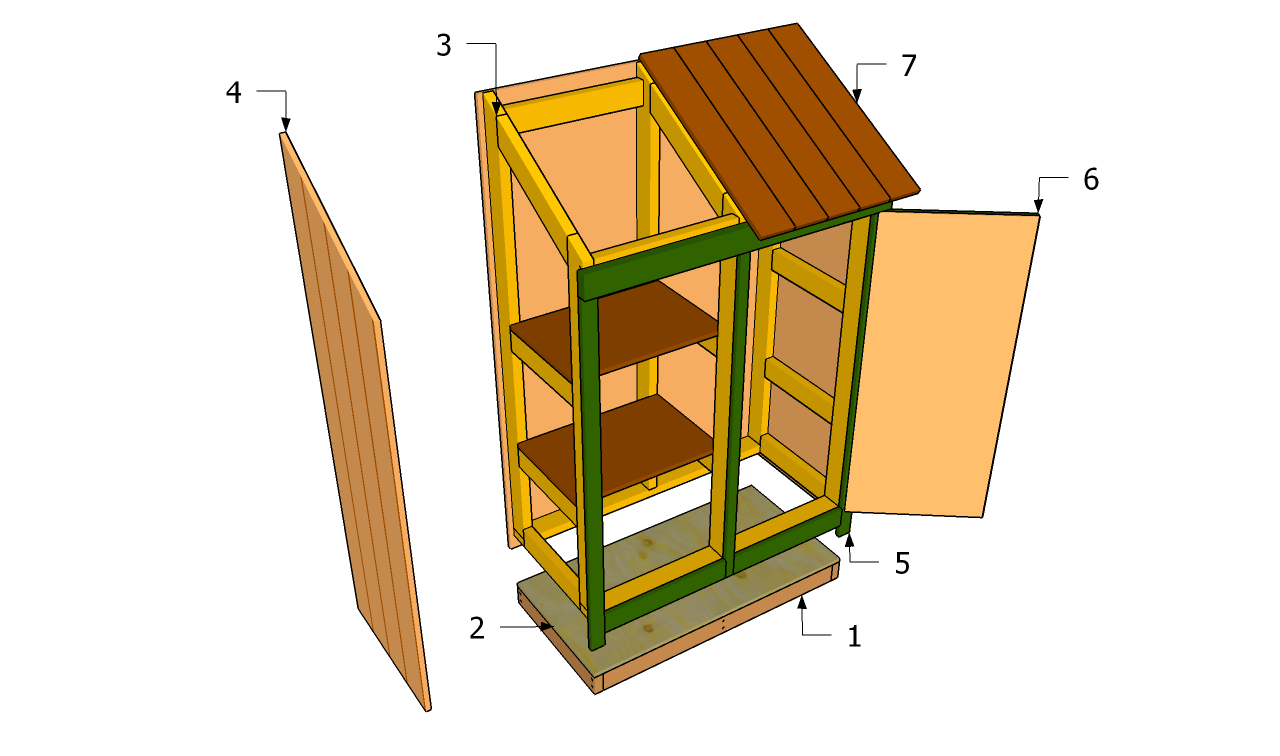 Build A Tool Shed | Shed Plans Website