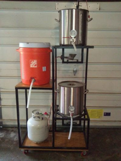 Beer, buds, and Brewing