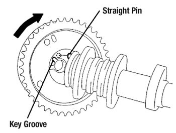Related image