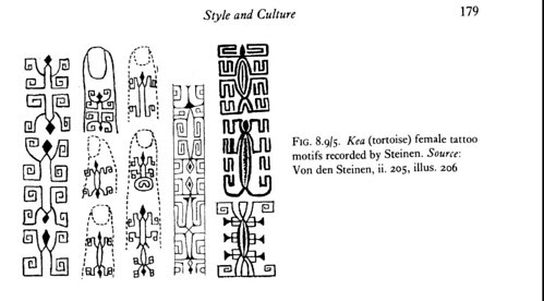 Marquesan tattooing (rear), by Von de Steinen, in Alfred Gell (1999), 