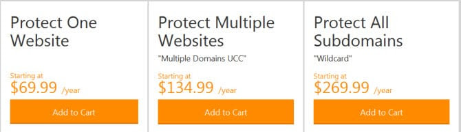 godaddy ssl prices1 GoDaddy SSL Certificates: Secure   Trusted – Cheap