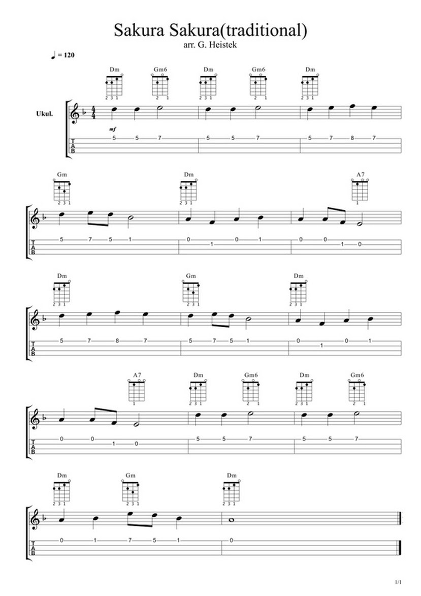 Ukulele Notes For Happy Birthday Google Search Ukulele