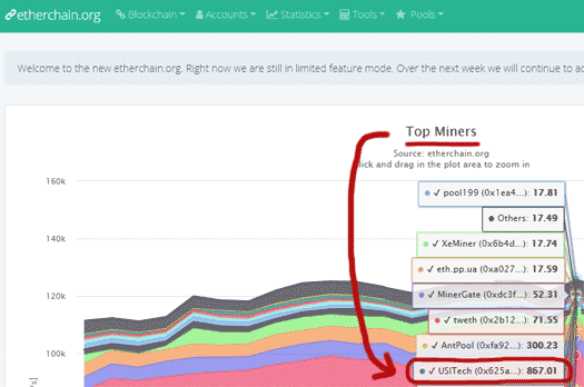 Easy Free Bitcoin Mining Pool Ethereum Shorts Are Trapped 828 Camping - 