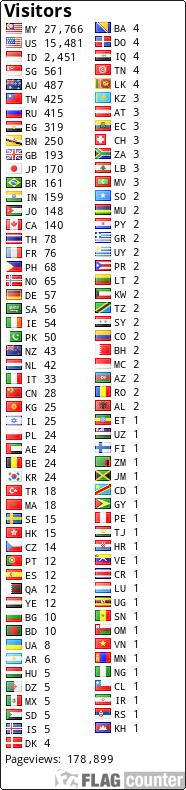 free counters