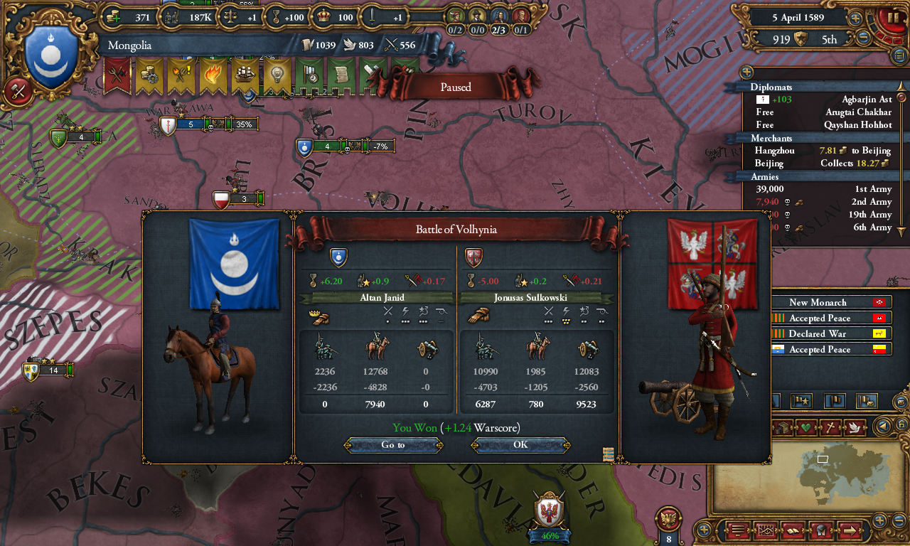 Tactics For A Mid To Late Game Horde Paradox Interactive Forums