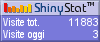 Statistiche