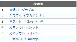 グラブル ネブカドネザル指南書 衝撃のカルケミシュ