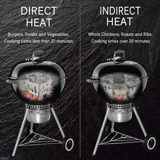 Cabelas Fire Pit Ring - Flaming Globe by âFire Pit Rickâ Â« Adafruit Industries â Makers