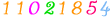 blog tracking