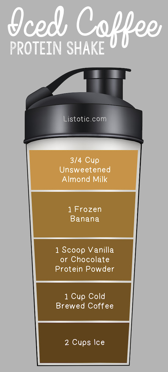 Iced Coffee Protein Shake Recipe to lose weight -- 115 ...