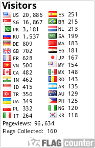 Flag Counter