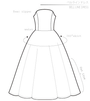 ドレス ワンピースの型紙イラスト一覧 洋服やコスプレ衣装のパターン でぃあこす