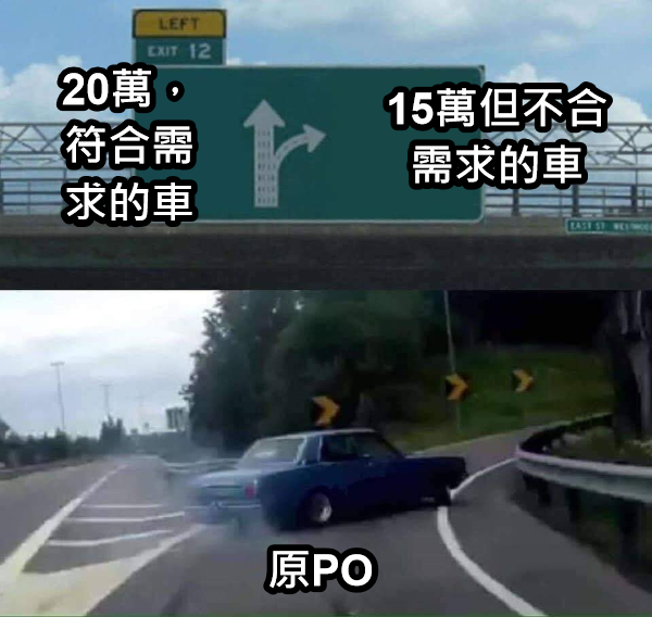 Re 心得 再也不買中古車的心得 易先生的話 Car板 Disp s