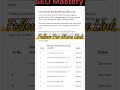 Social Bookmarking sites 2025💯👍#seo #websitedomain #seostrategy #seoadvice #backlinks