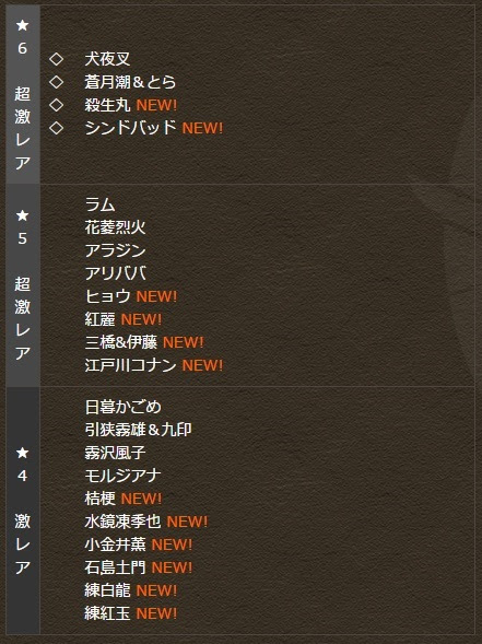 パズドラ サンデーコラボガチャ2弾の当たり 評価 サンデーコラボ第2弾 ｋｅｎのページ パズドラの最新情報 速報 攻略