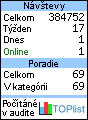 TOPlist
