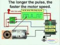 No Pump Swamp Cooler Motor Wiring Diagram