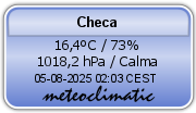 Meteoclimatic
