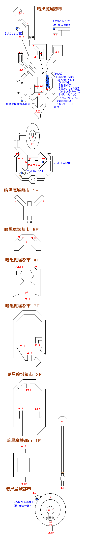 ドラゴンクエストviii 空と海と大地と呪われし姫君 暗黒魔城都市