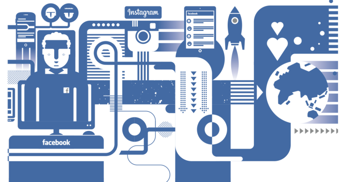 Facebook News Feed Algorithm