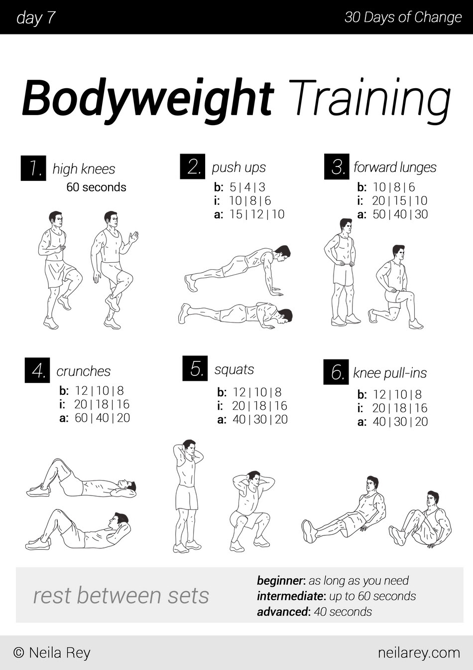 Workout Schedule For Men - William T. Medina Blog