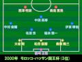コレクション 日本代表 フォーメーション 2021 186832-日本代表フォーメーション 2021