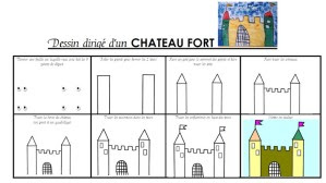 Projet Rois Reines Chevaliers Le Blog De La Maitresse