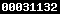 blogger statistics