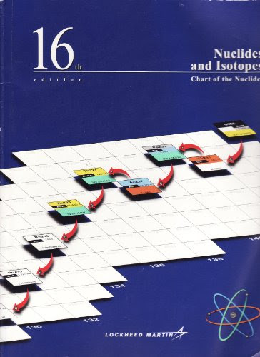 Nuclides and Isotopes ~ Chart of the Nuclides - 16th EditionBy Lockheed Martin