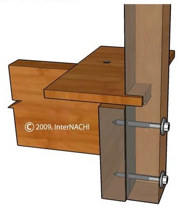 Notched guardrail post.
