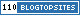 Religion Blogs
