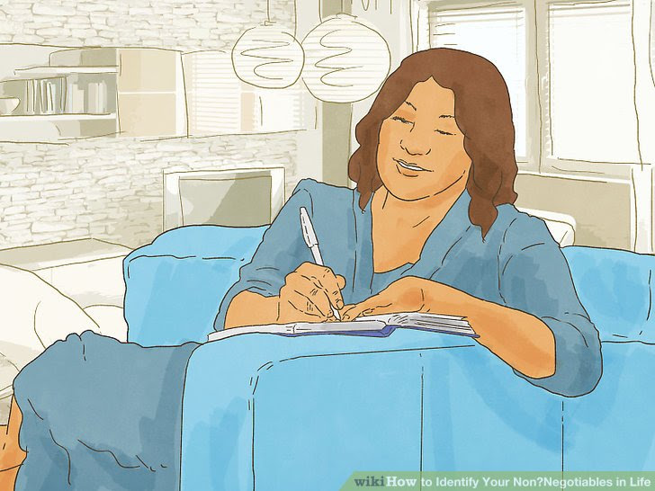 Identify Your Non‐Negotiables in Life Step 6.jpg