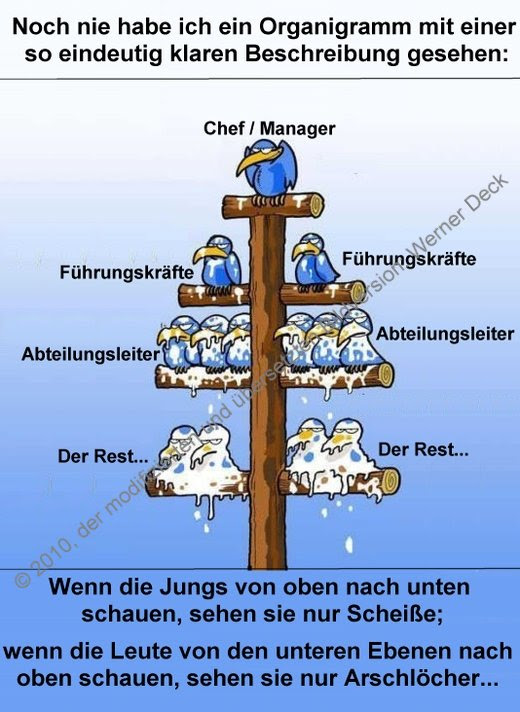 glückwünsche geburtstag zum 60
