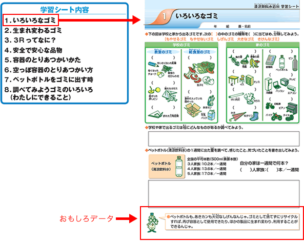 先生方へ ワークシートの使い方 小学生ワークシート 知る 学ぶ 全清飲