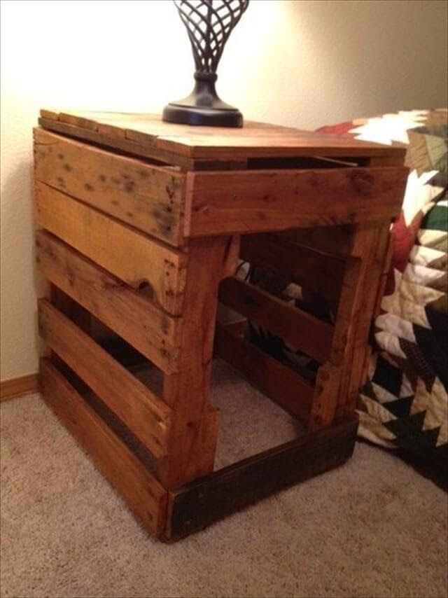 Add Beauty and Decor to Room with Pallet Nightstands | 101 ...