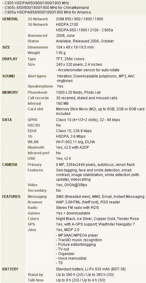 Zoom in (real dimensions: 477 x 921) Image