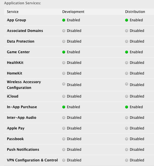 A Bear Keychain Csdn