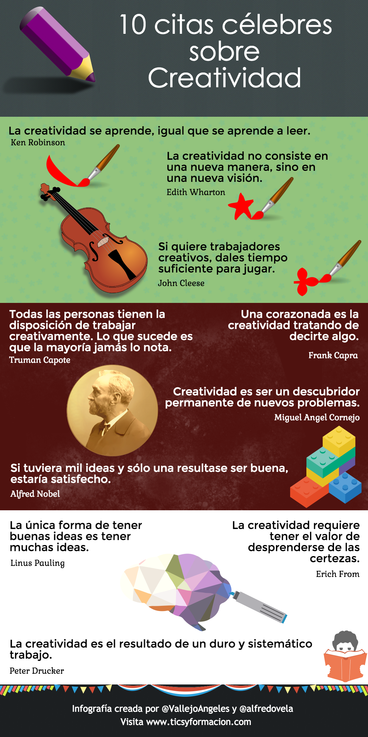 10 citas célebres sobre la creatividad