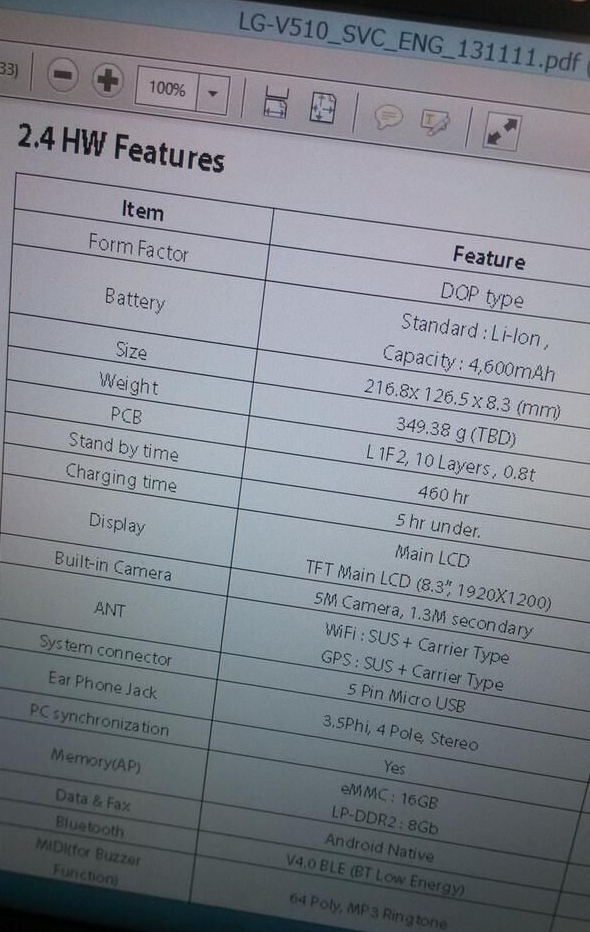 nexus 8 spec