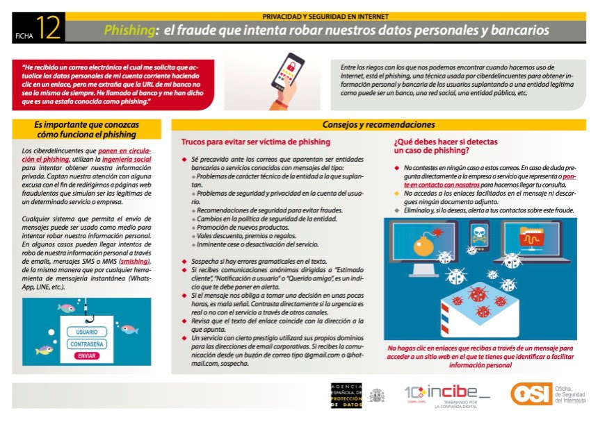 Phishing: el fraude que intenta robar nuestros datos personales y bancarios