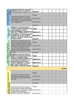 We cover the entire third grade math curriculum. 3rd grade math standards data sheet by the caffeinated classroom